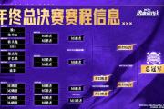 Kaiyuan Game card-重要比赛激烈角逐，胜者跻身淘汰赛