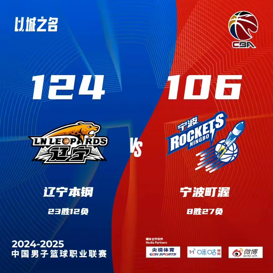 激战胜利，球队大幅提升排名